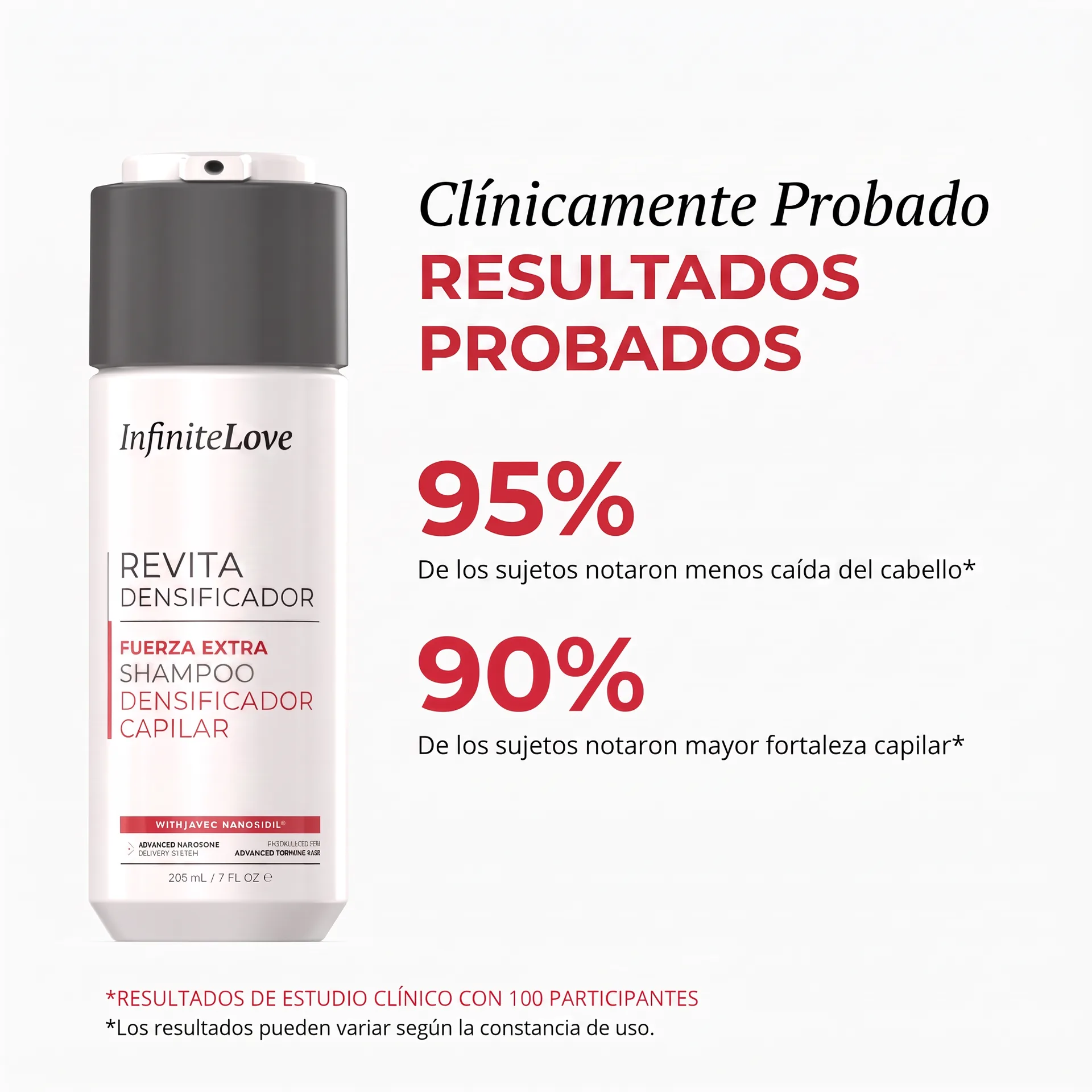 Clínicamente Probado Resultados 95% 90%