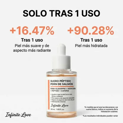 Sérum Facial PDRN con Péptidos – Reparación y Luminosidad