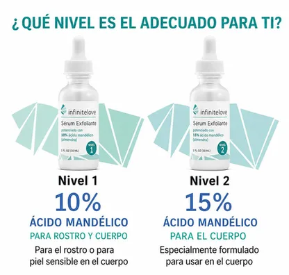Sérum Exfoliante Corporal — Ácido Mandélico 15% Level 2 30ml