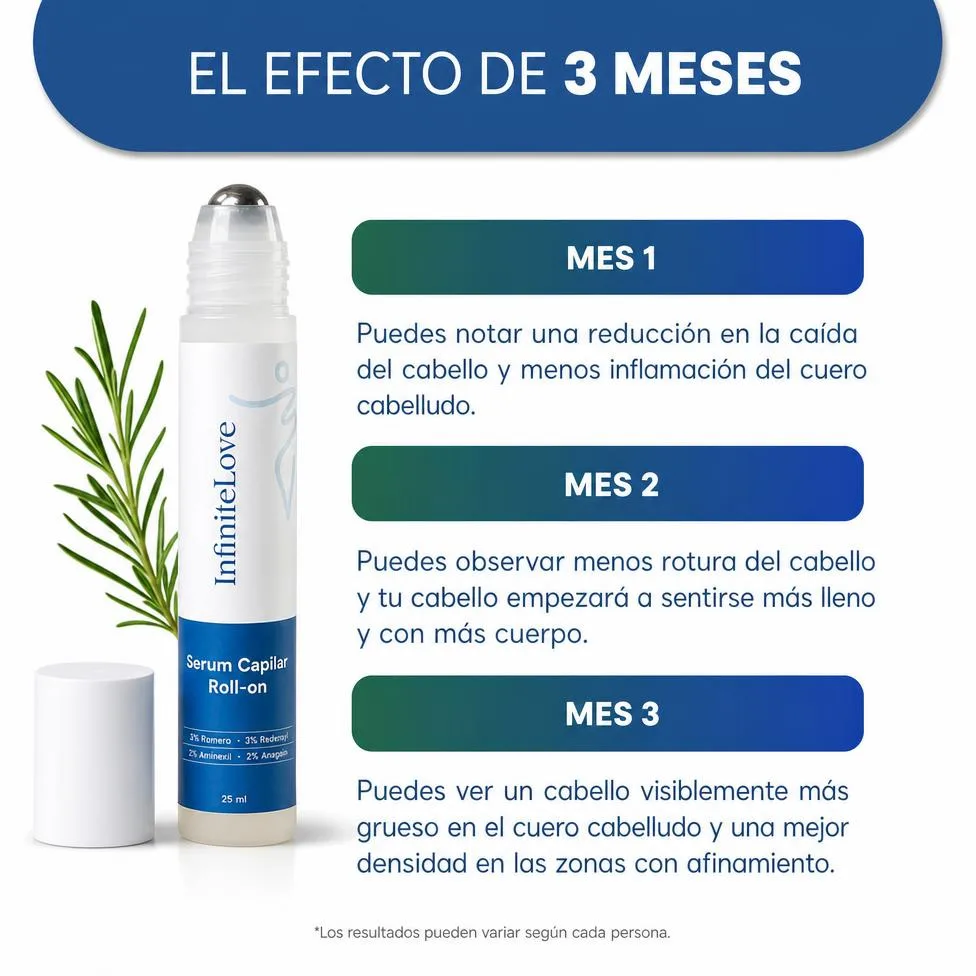 Sérum Capilar Roll-on — Crecimiento y Densidad con 23% de Activos 25 ml