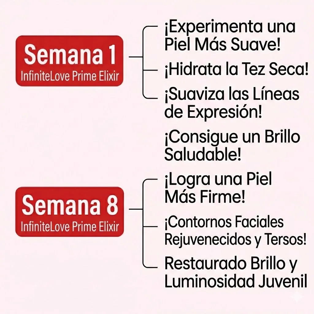 Elena Ramírez