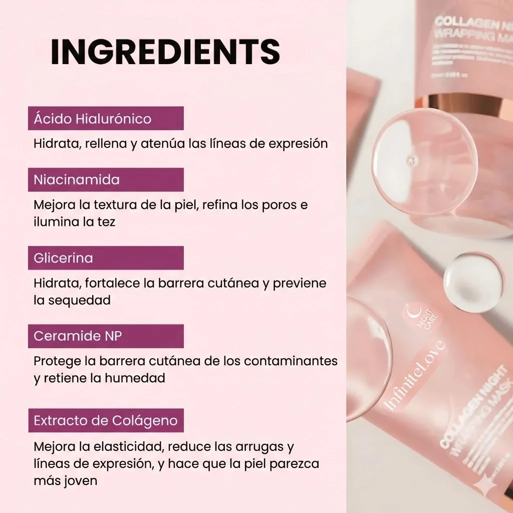 Mascarilla Nocturna de Bio-Colágeno e Hidrogel para Poros Dilatados, Hidratación Profunda y Efecto 'Glass Skin' (Se vuelve Transparente)