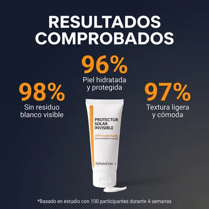 Protector Solar Invisible SPF50 Amplio Espectro para Rostro y Cuerpo 50ml